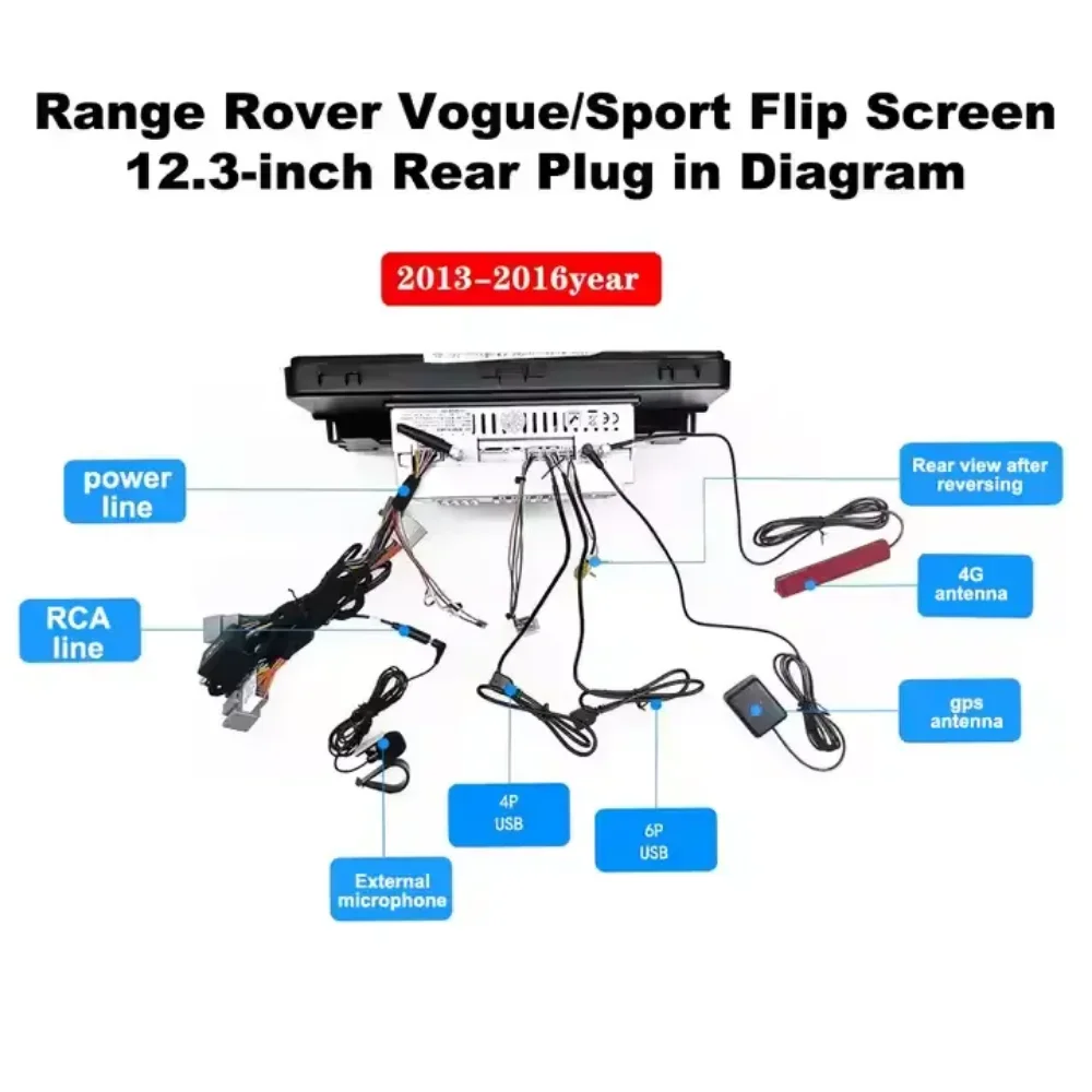 Kf Sbdabecbcbfcbfbfau