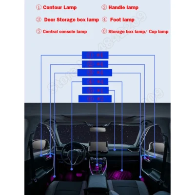 For Toyota RAV4 2020 Car Ambient Light Button And App Control Auto Decorative LED 64 colors Atmosphere Lamp illuminated Strip - immagine 4