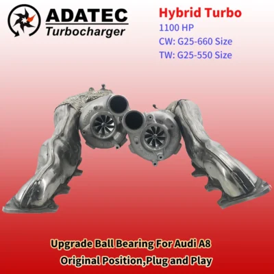 Hybrid Turbo Ball Bearing For Audi A8 JH5IT 079145704Q 079145704R 079145704F 079145703E Turbocharger For Audi A8 4H Saloon 4.0L
