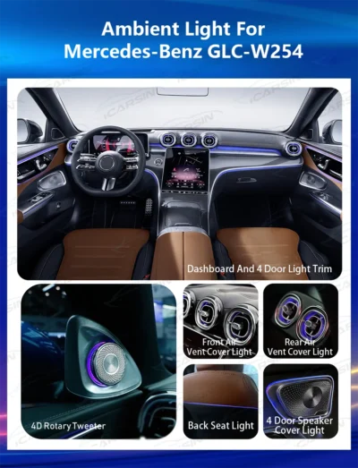 For Upgrade 64 Colors LED Car Interior Ambient Lighting Kit For Mercedes Benz GLC -W254 W206 2022+ Atmosphere Strip Accessories - immagine 5