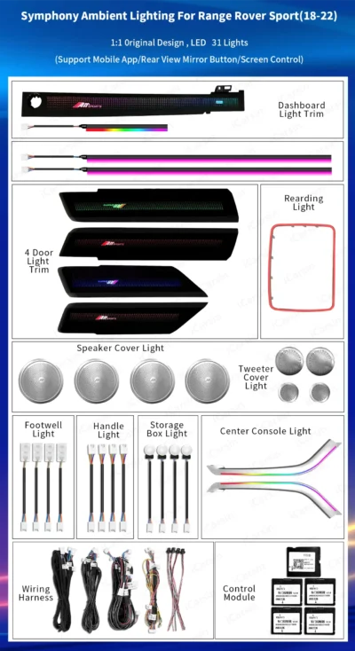 ICarsin Upgrade Symphony LED Car Interior Ambient Lighting For Land Rover Range Rover Sport 2013-2022 Decoration Accessories - Image 2