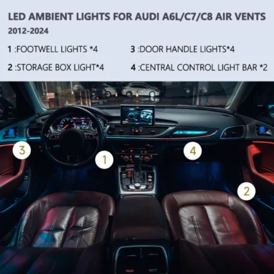 LED Ambient Lights For Audi A6 A6L C7 C8 2012-2024 Models 64 Colors Rainbow Atmosphere Lamps APP/ Car Play/Car Radio Control - immagine 3