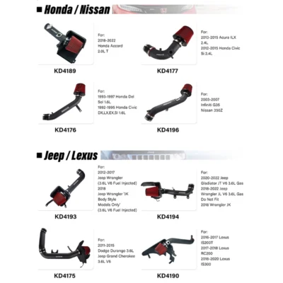 For 435i F30 N55 335i Racing Aluminum Auto Engine Systems Cold Air Intake and Air Filters - immagine 6