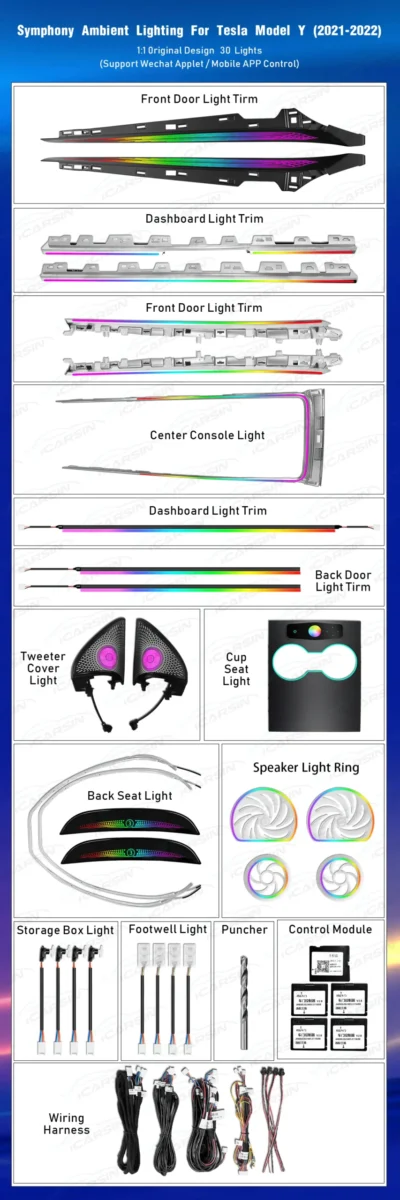 For Upgrade 256 Colors Symphony Led Car Interior Ambient Lighting Accessories For Tesla Model 3/Y 2021-2025 Atmosphere Light Str - immagine 2