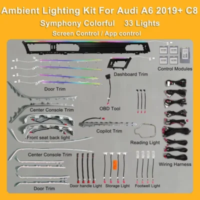 Full Set Car Interior Ambient Lighting for Audi A6 A7 C8 2019+ Upgrade Light Kit Dashboard Center Console Door Trim - Image 3