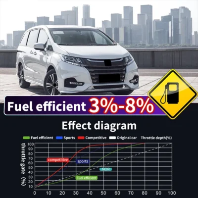 Throttle accelerator compatible with Honda ELYSION ODYSSEY ACCORD INSPIRE car sports switch module to improve performance - immagine 5