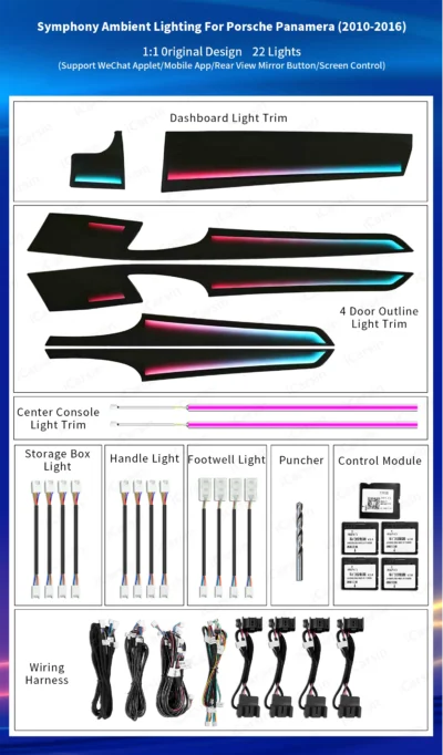 For ICarsin Upgrade Symphony LED Car Interior Ambient Light For 2010-2016 Porsche Panamera 970 Trim Decoration Accessories Strip - Image 2
