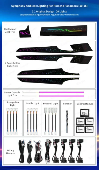 For ICarsin Upgrade Symphony LED Car Interior Ambient Light For 2010-2016 Porsche Panamera 970 Trim Decoration Accessories Strip - Image 3
