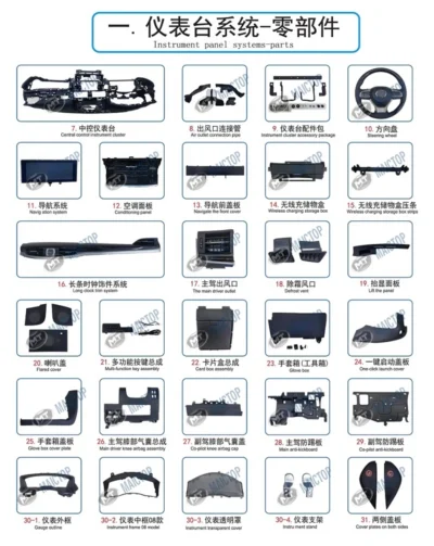 Maictop Car Accessories Facelift Luxury Interior Kit for Lx570 lx 570 2008-2015 Upgrade to 2019-2021 - immagine 4