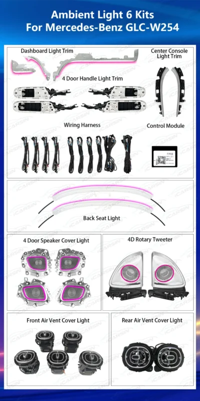 For Upgrade 64 Colors LED Car Interior Ambient Lighting Kit For Mercedes Benz GLC -W254 W206 2022+ Atmosphere Strip Accessories - immagine 3