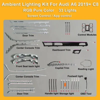 Full Set Car Interior Ambient Lighting for Audi A6 A7 C8 2019+ Upgrade Light Kit Dashboard Center Console Door Trim - Image 2